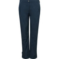 Lds Links raintrousers